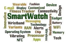 wearable tech words