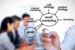 Email marketing brainstorming