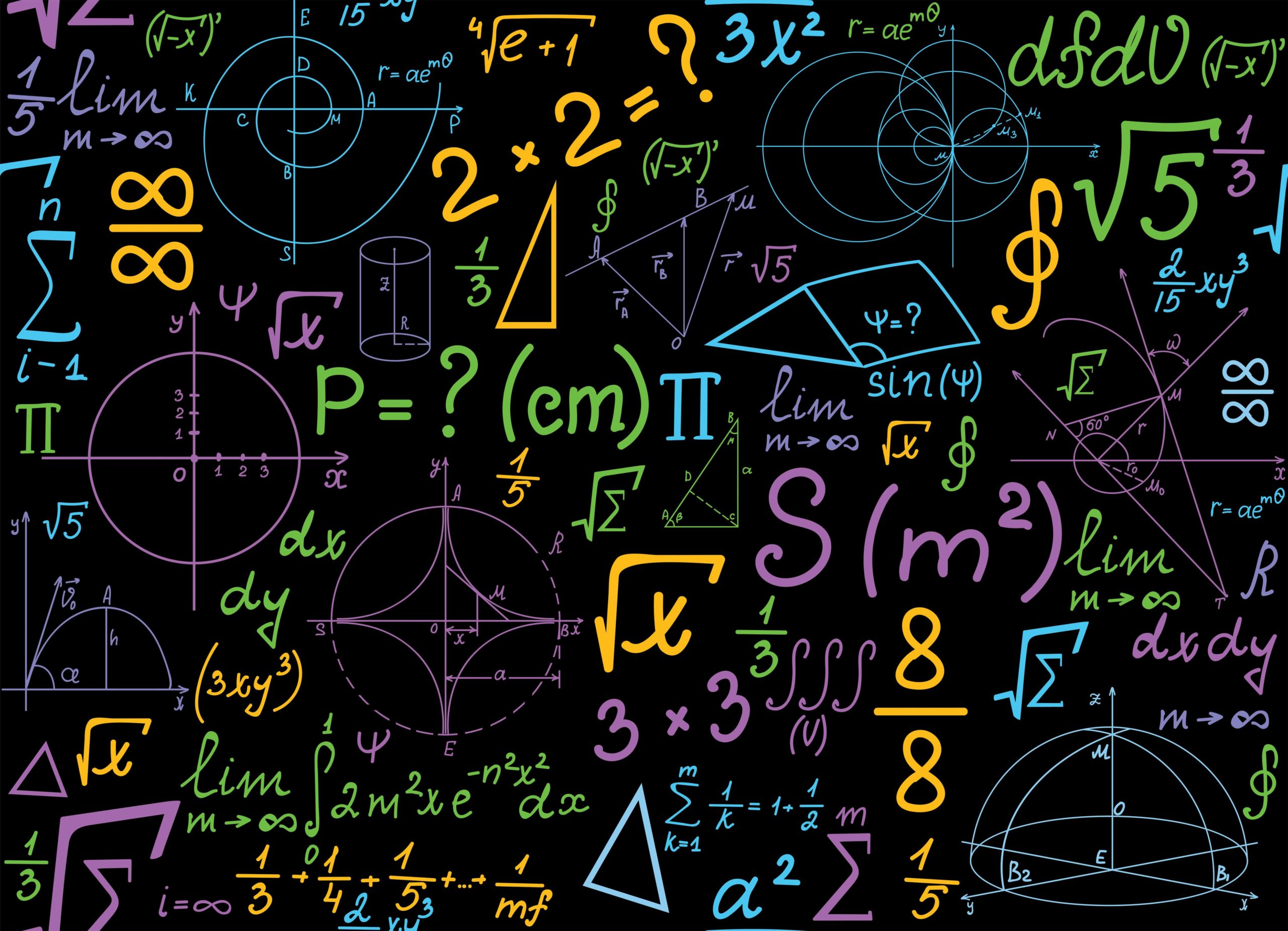 A series of mathematical equations representing the Google algorithm